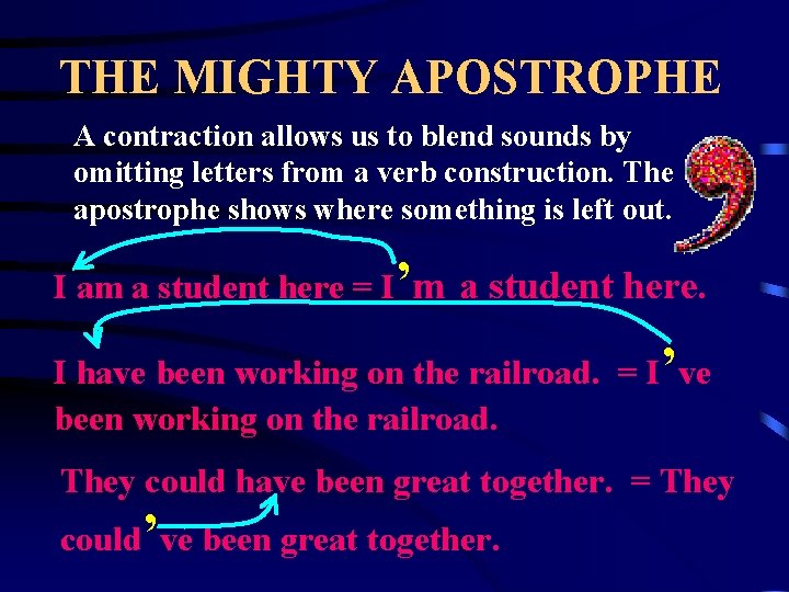 THE MIGHTY APOSTROPHE A contraction allows us to blend sounds by omitting letters from