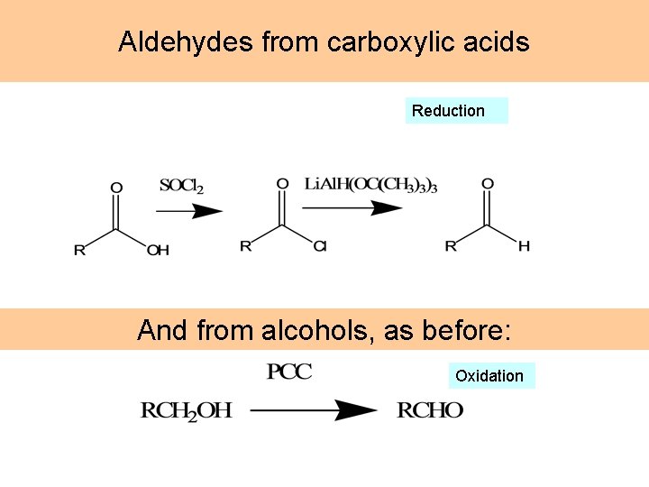 Aldehydes from carboxylic acids Reduction And from alcohols, as before: Oxidation 