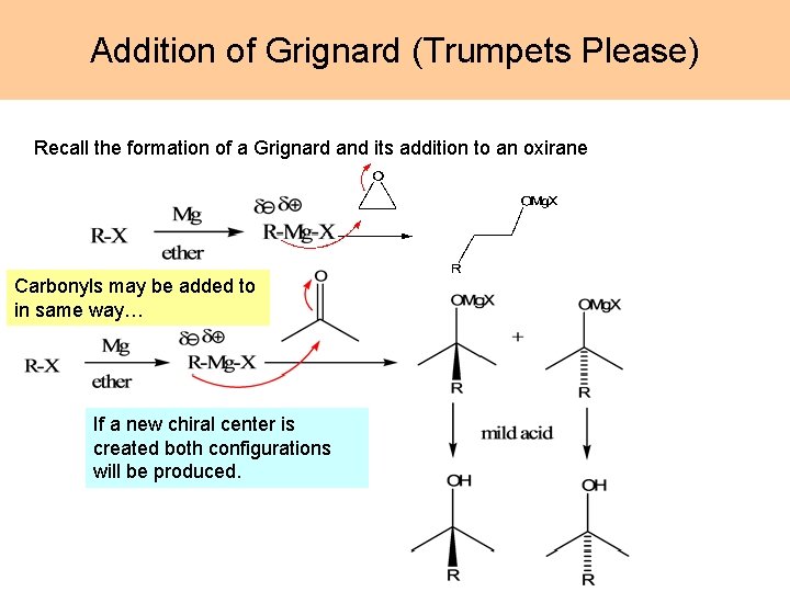 Addition of Grignard (Trumpets Please) Recall the formation of a Grignard and its addition
