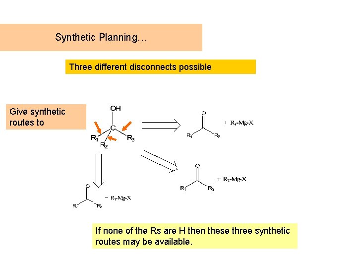 Synthetic Planning… Three different disconnects possible Give synthetic routes to If none of the