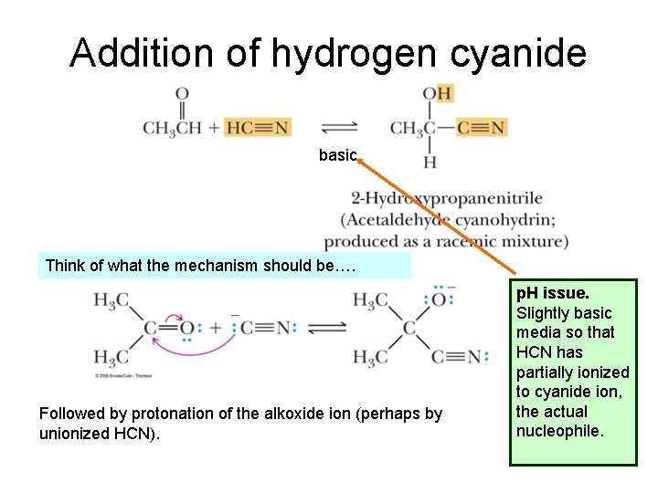 Addition of hydrogen cyanide basic Think of what the mechanism should be…. Followed by