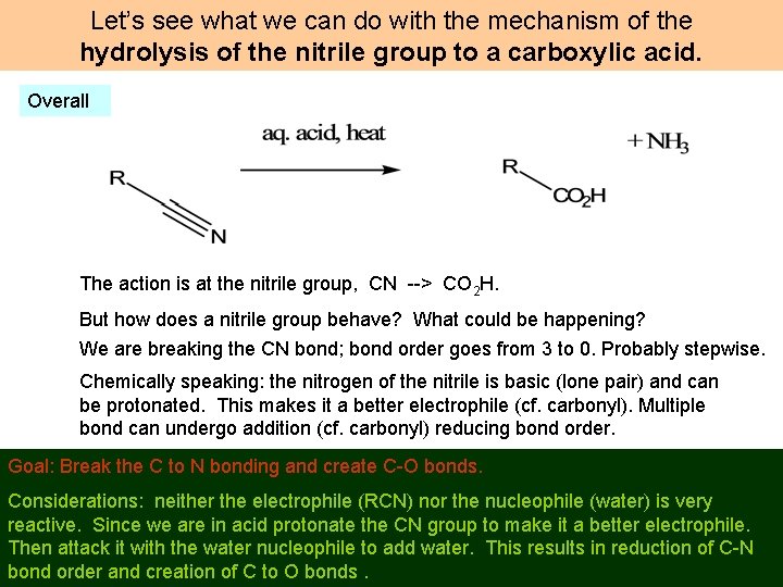 Let’s see what we can do with the mechanism of the hydrolysis of the