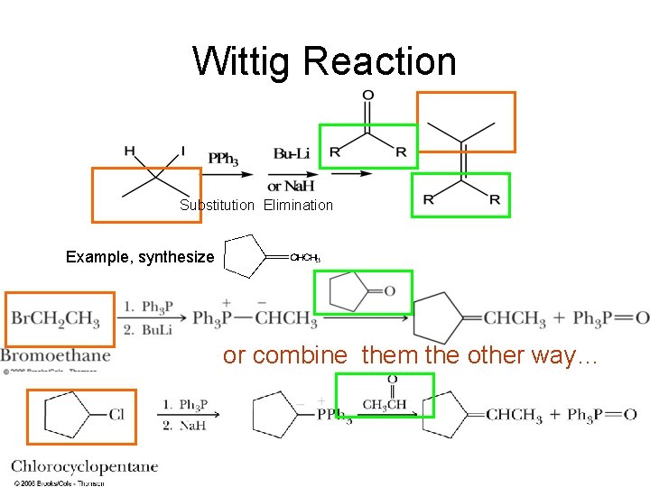 Wittig Reaction Substitution Elimination Example, synthesize or combine them the other way… 