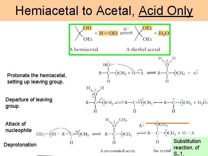 Hemiacetal to Acetal, Acid Only Protonate the hemiacetal, setting up leaving group. Departure of