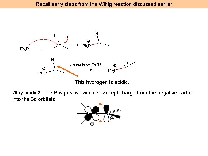 Recall early steps from the Wittig reaction discussed earlier This hydrogen is acidic. Why