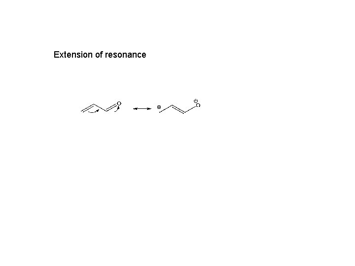 Extension of resonance 