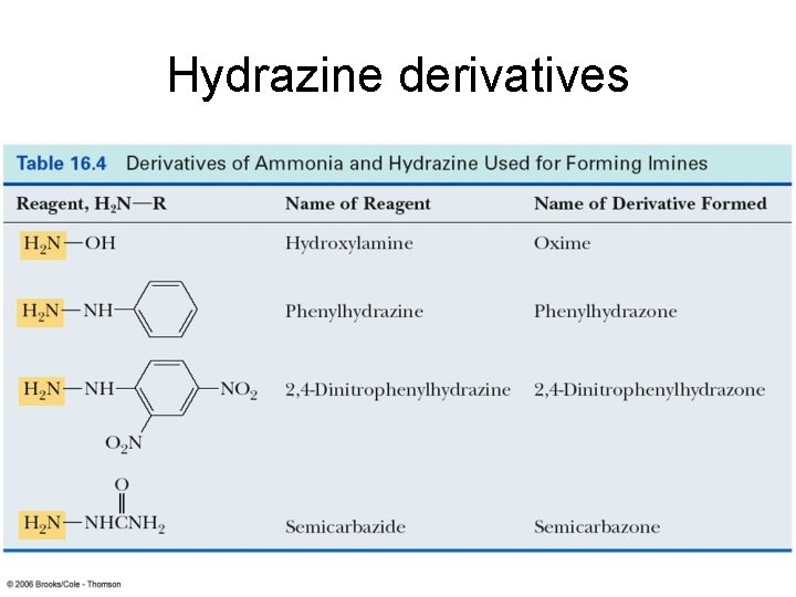 Hydrazine derivatives 
