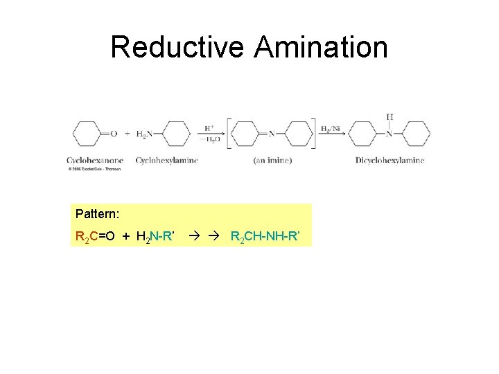 Reductive Amination Pattern: R 2 C=O + H 2 N-R’ R 2 CH-NH-R’ 