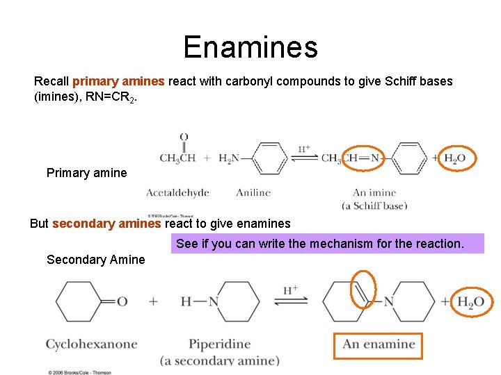 Enamines Recall primary amines react with carbonyl compounds to give Schiff bases (imines), RN=CR