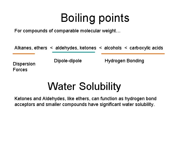 Boiling points For compounds of comparable molecular weight… Alkanes, ethers < aldehydes, ketones <