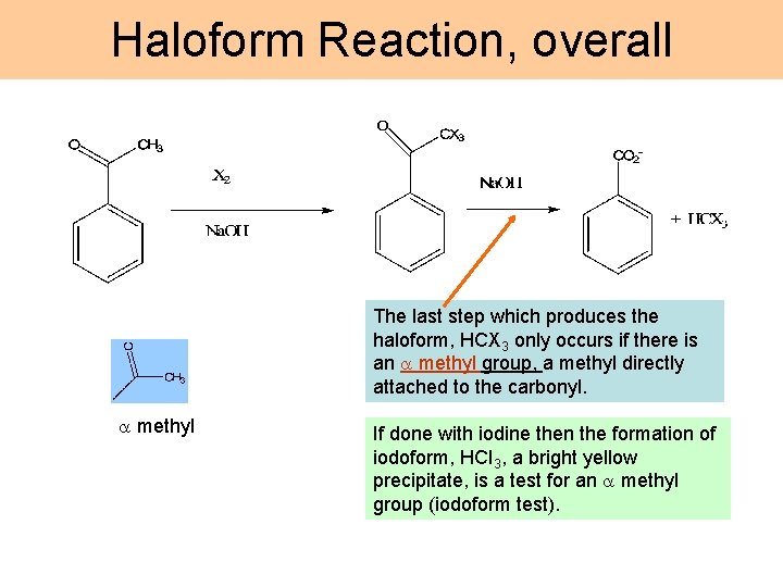 Haloform Reaction, overall The last step which produces the haloform, HCX 3 only occurs