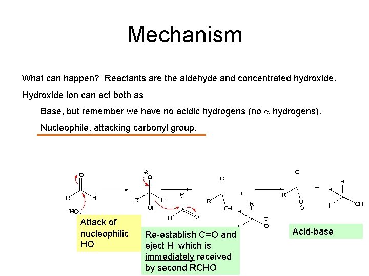 Mechanism What can happen? Reactants are the aldehyde and concentrated hydroxide. Hydroxide ion can