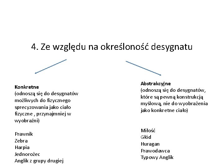 4. Ze względu na określoność desygnatu Konkretne (odnoszą się do desygnatów możliwych do fizycznego