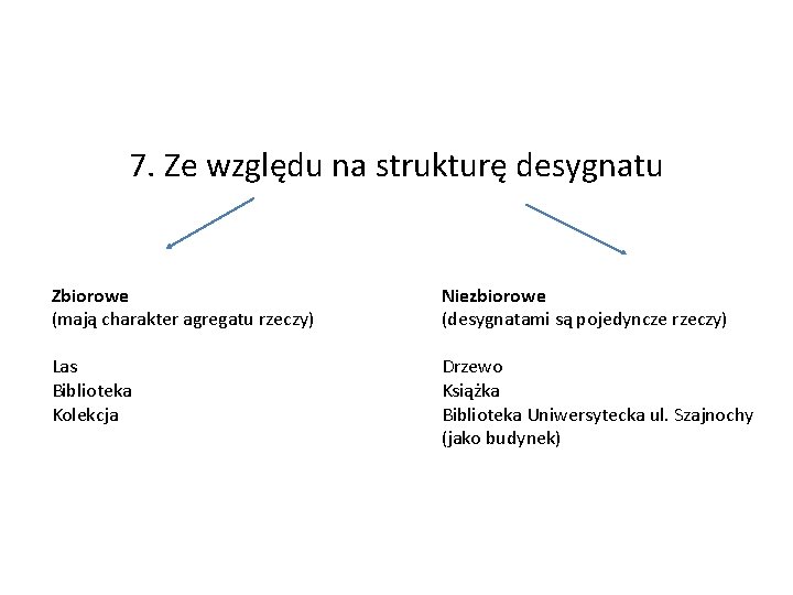 7. Ze względu na strukturę desygnatu Zbiorowe (mają charakter agregatu rzeczy) Niezbiorowe (desygnatami są