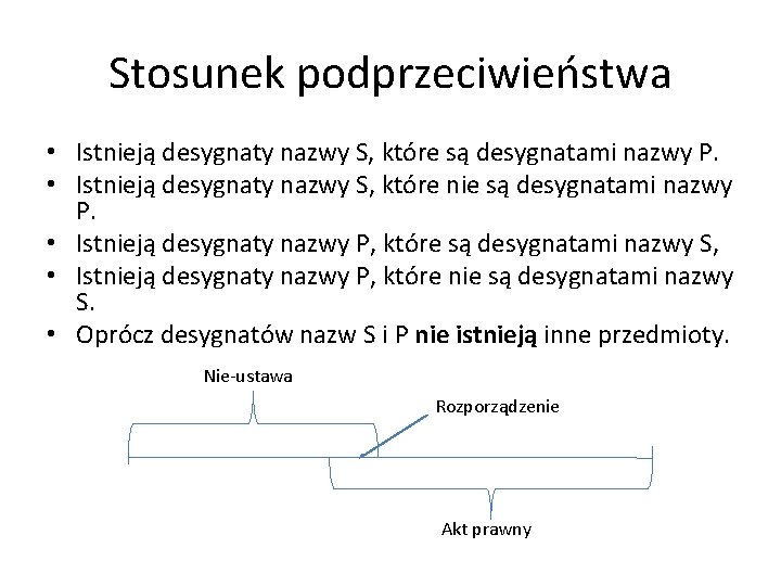 Stosunek podprzeciwieństwa • Istnieją desygnaty nazwy S, które są desygnatami nazwy P. • Istnieją
