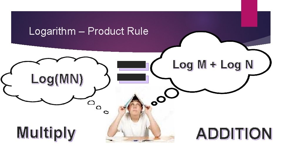 Logarithm – Product Rule Log(MN) Multiply = Log M + Log N ADDITION 