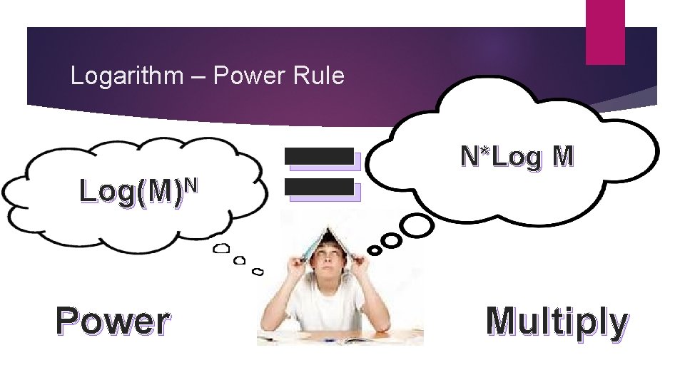 Logarithm – Power Rule Log(M)N Power = N*Log M Multiply 