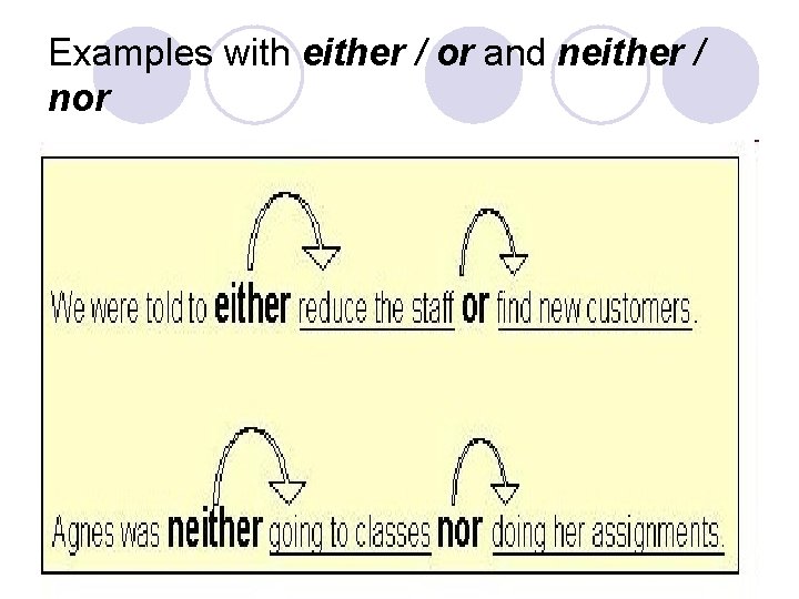 Examples with either / or and neither / nor 