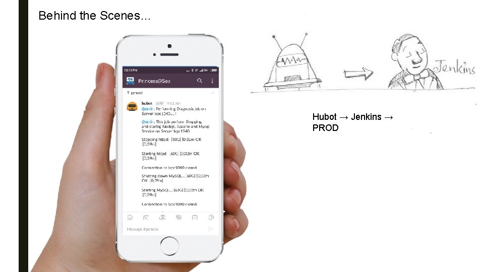 Behind the Scenes… Hubot → Jenkins → PROD 