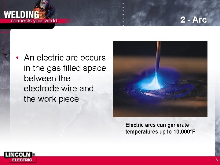 2 - Arc • An electric arc occurs in the gas filled space between