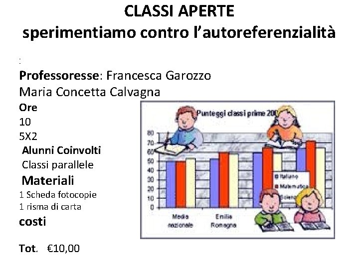 CLASSI APERTE sperimentiamo contro l’autoreferenzialità • • Professoresse: Francesca Garozzo Maria Concetta Calvagna Ore