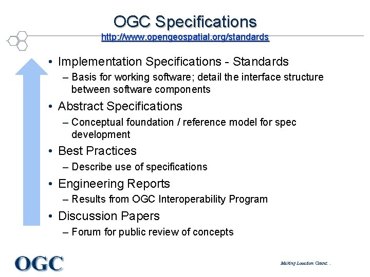 OGC Specifications http: //www. opengeospatial. org/standards • Implementation Specifications - Standards – Basis for