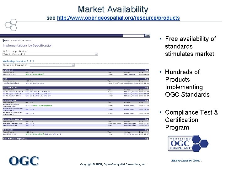 Market Availability see http: //www. opengeospatial. org/resource/products • Free availability of standards stimulates market
