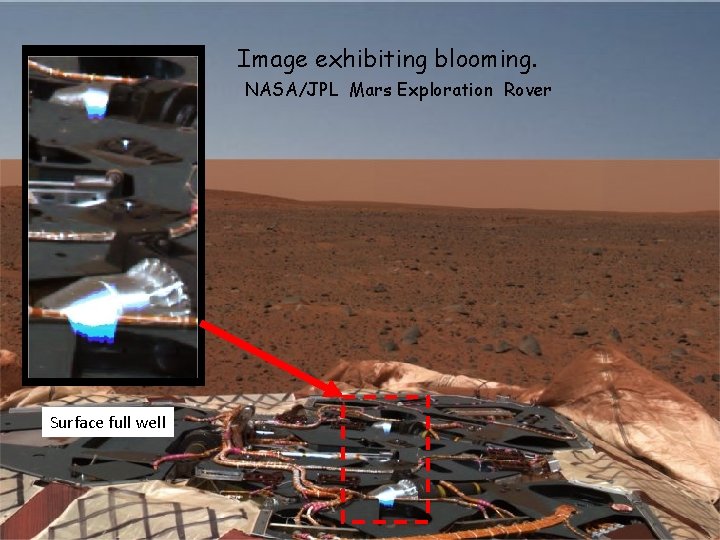 Image exhibiting blooming. NASA/JPL Mars Exploration Rover Surface full well 