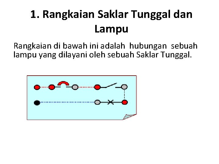 1. Rangkaian Saklar Tunggal dan Lampu Rangkaian di bawah ini adalah hubungan sebuah lampu