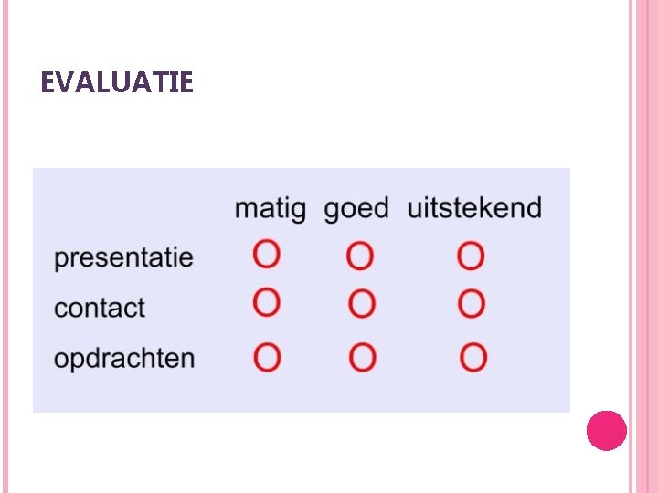 EVALUATIE 