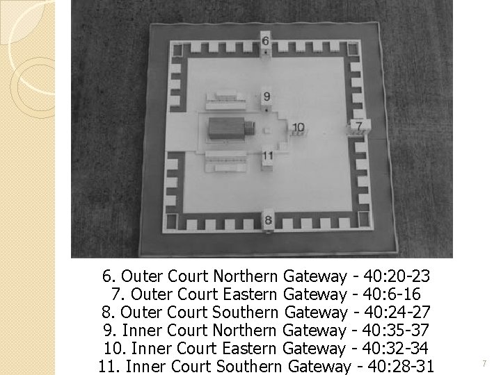 6. Outer Court Northern Gateway - 40: 20 -23 7. Outer Court Eastern Gateway