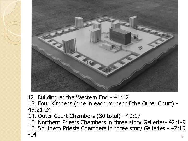  12. Building at the Western End - 41: 12 13. Four Kitchens (one