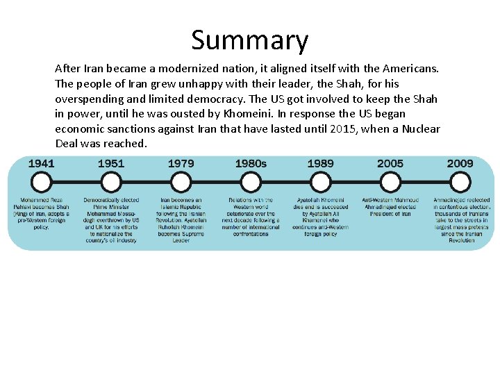 Summary After Iran became a modernized nation, it aligned itself with the Americans. The