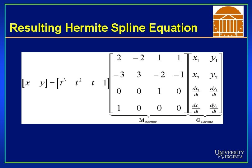 Resulting Hermite Spline Equation 