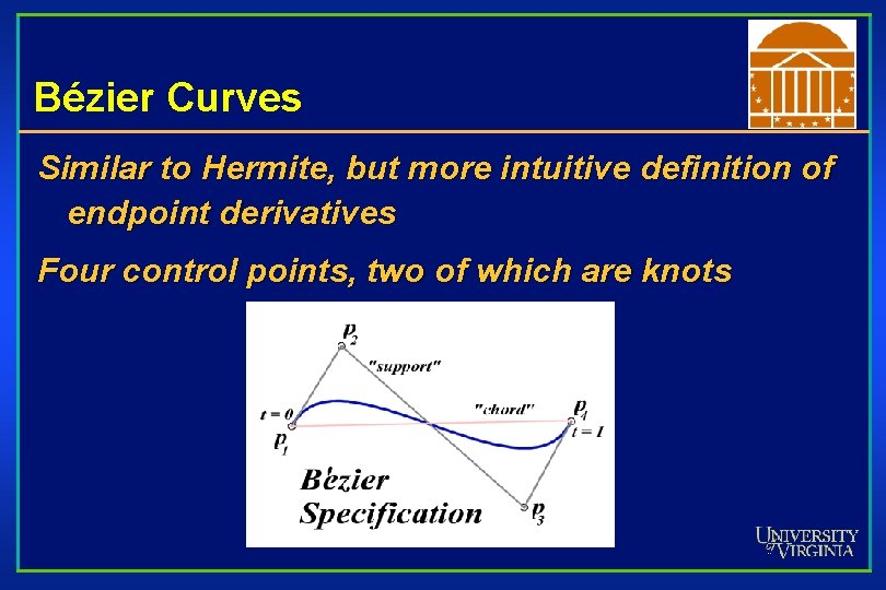 Bézier Curves Similar to Hermite, but more intuitive definition of endpoint derivatives Four control