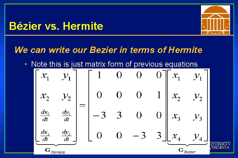 Bézier vs. Hermite We can write our Bezier in terms of Hermite • Note