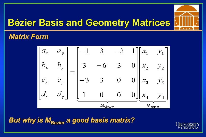 Bézier Basis and Geometry Matrices Matrix Form But why is MBezier a good basis