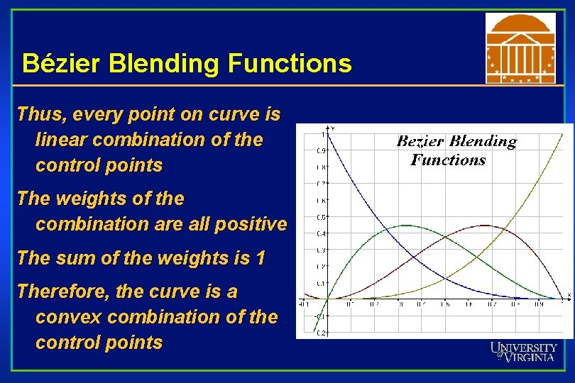 Bézier Blending Functions Thus, every point on curve is linear combination of the control