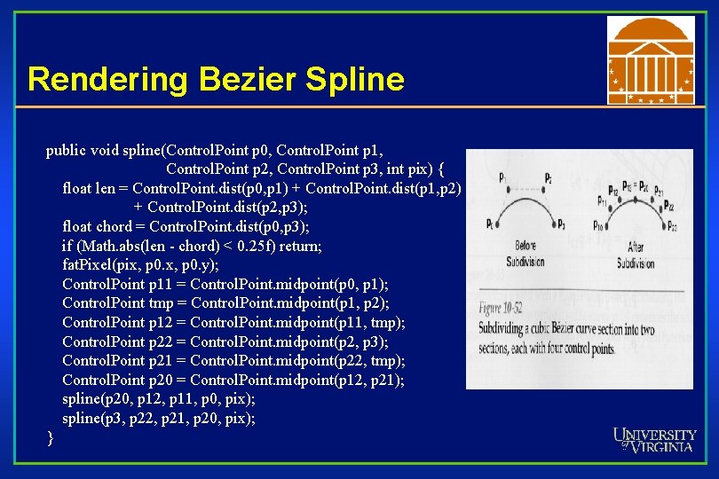 Rendering Bezier Spline public void spline(Control. Point p 0, Control. Point p 1, Control.