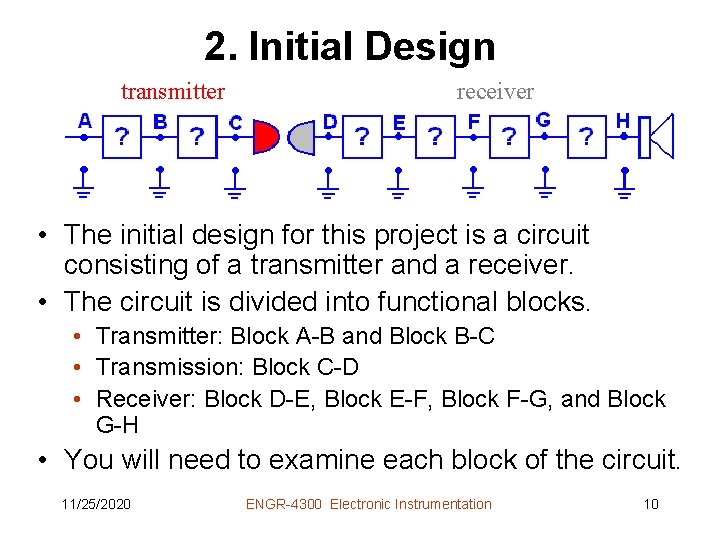 2. Initial Design transmitter receiver • The initial design for this project is a