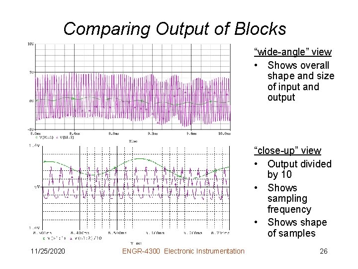 Comparing Output of Blocks “wide-angle” view • Shows overall shape and size of input