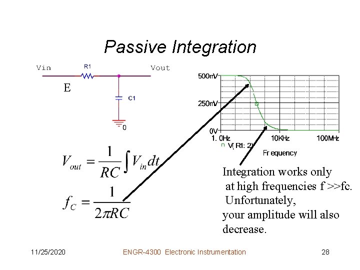 Passive Integration E Integration works only at high frequencies f >>fc. Unfortunately, your amplitude