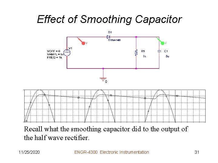Effect of Smoothing Capacitor Recall what the smoothing capacitor did to the output of