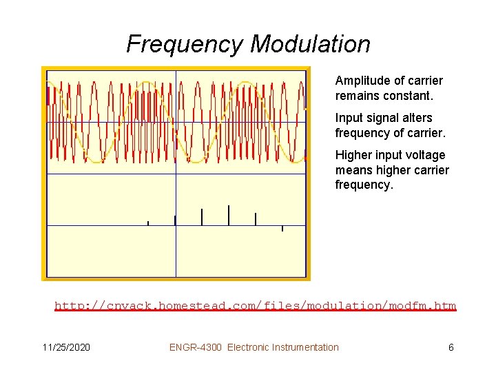 Frequency Modulation Amplitude of carrier remains constant. Input signal alters frequency of carrier. Higher