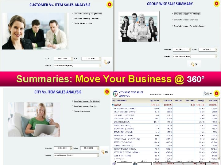 Summaries: Move Your Business @ 360° 