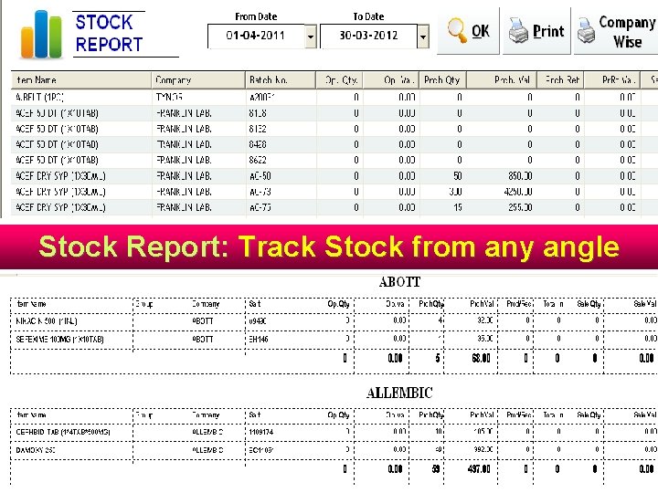 Stock Report: Track Stock from any angle 