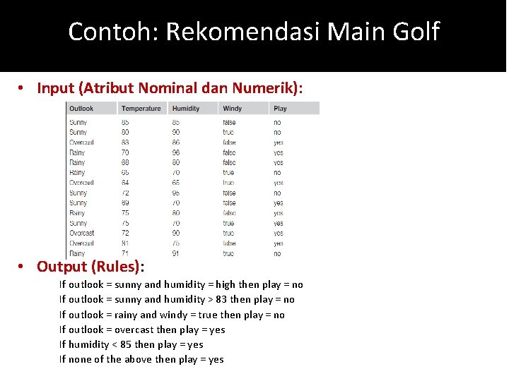 Contoh: Rekomendasi Main Golf • Input (Atribut Nominal dan Numerik): • Output (Rules): If