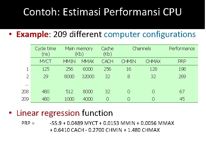 Contoh: Estimasi Performansi CPU • Example: 209 different computer configurations Cycle time (ns) Main