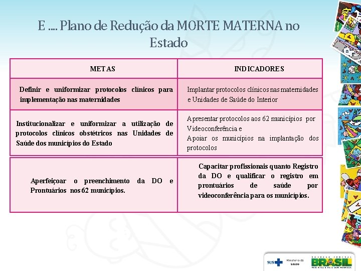E. . Plano de Redução da MORTE MATERNA no Estado METAS INDICADORES Definir e E. . Plano de Redução da MORTE MATERNA no Estado METAS INDICADORES Definir e
