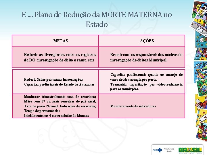 E. . Plano de Redução da MORTE MATERNA no Estado METAS AÇÕES Reduzir as E. . Plano de Redução da MORTE MATERNA no Estado METAS AÇÕES Reduzir as
